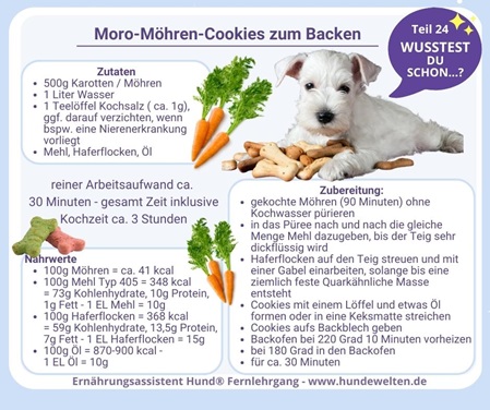 Moro-Möhren-Cookies zum Backen